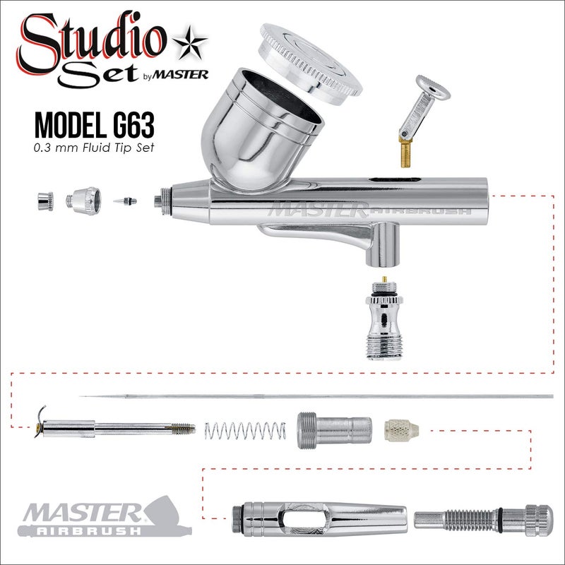 Master Airbrush 6 Pack Set of Multi-Purpose Precision Dual-Action Gravity Feed Airbrushes - Image 3